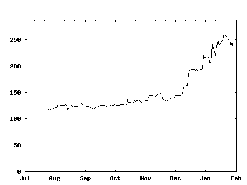 wed_210120_BIDU_ext.png
