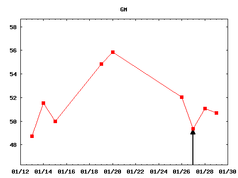 wed_210127_GM.png
