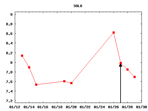wed_210127_SOLO.png